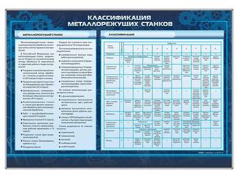 Комплект стендов «Технология конструкционных материалов» (10шт)