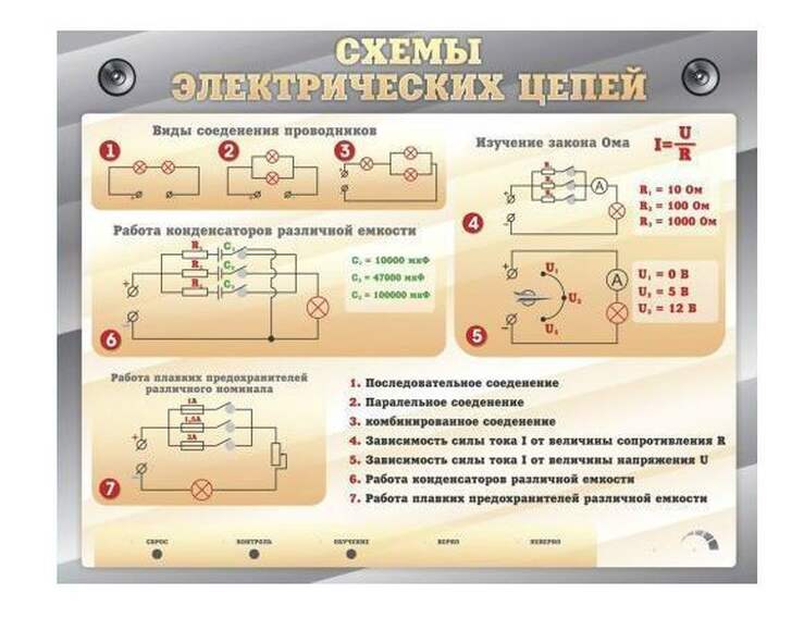 Электрифицированный стенд "Схемы электрических цепей" с маркерными полями