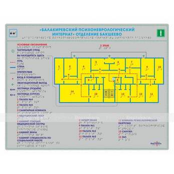 Стандартное поле мнемосхемы на основе оргстекла, полноцвет. Размер 470 x 610 х 3 мм