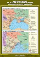 Карта Борьба России за выход к Черному морю во второй половине ХVIII века (Русско-турецкая война 176