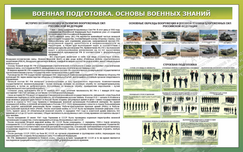 Стенд "Военная подготовка. Основы военных знаний № 1" (1,6х1 м, Люкс)