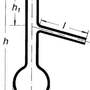 Колба для разгонки нефти и нефтепродуктов (Энглера) 500 мл.