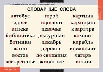 Таблицы Словарные слова 8 таблиц