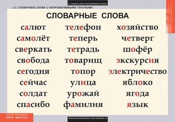 Таблицы Словарные слова 8 таблиц