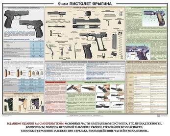 9-мм пистолет Ярыгина, 1000х700 мм  (бумага, 150 гр./кв. м)