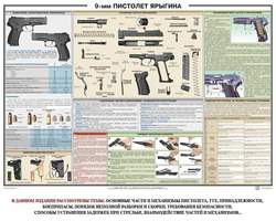 9-мм пистолет Ярыгина, 1000х700 мм  (бумага, 150 гр./кв. м)