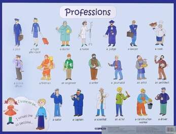 Профессии. Professions. Наглядное пособие на англ.яз.