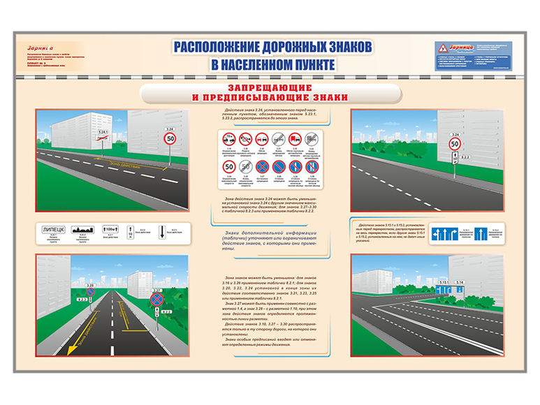 Комплект дидактических модулей "Расположение дорожных знаков исредств регулирования в населенном пун
