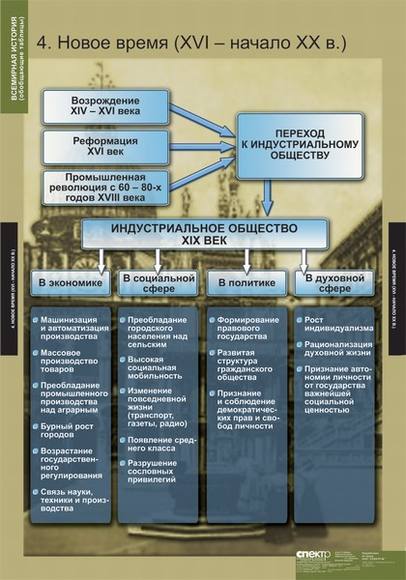 2.18. ИСТ Комплект демонстрационных учебных таблиц (по предметной области)  (804-Приказ)