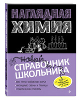 2.18. ХИМ Комплект демонстрационных учебных таблиц по Химии (804-Приказ)