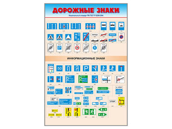 Стенды "Дорожные знаки" (№ 1)