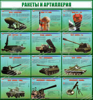 Стенд "Ракеты и артиллерия" (1,3х1,4 м, Эконом)
