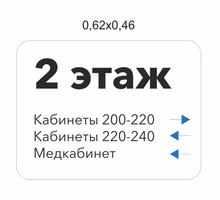 Навигация "Точка роста"  (размер 0,62х0,46 м), 0,62х0,46 м, ластик ПВХ 3 мм, пленка с фотопечатью 14