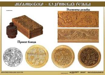 Основы декоративно-прикладного искусства   (1-4 кл), Комплект таблиц, 10 таблиц, размером 50х70 см