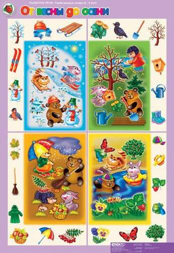 Развитие речи 4-5 лет. "Такие разные слова".