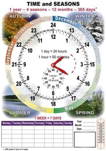 Комплект для изучения языка TIME and SEASONS (1-4 кл, комплект на английском языке)