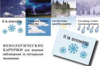 Комплект для изучения языка TIME and SEASONS (1-4 кл, комплект на английском языке)