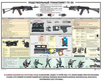 Подствольный гранатомет ГП-25, 1000х700 мм  (бумага, 150 гр./кв. м)