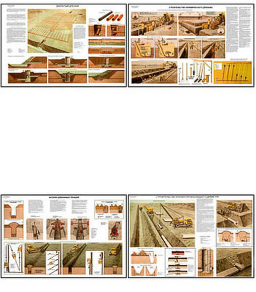 Плакаты ПРОФТЕХ "Технология строительства закрытого дренажа" (18 пл, винил, 70х100)