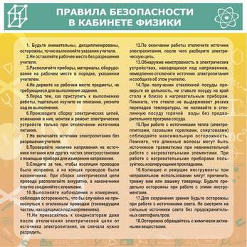 Стенд Правила безопасности в кабинете физики 0,9x0,9 м, без карманов