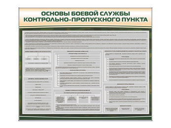 Стенд "Основы боевой службы контрольно-пропускного пункта"