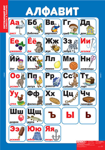 Таблицы Символы и понятия 8 таблиц
