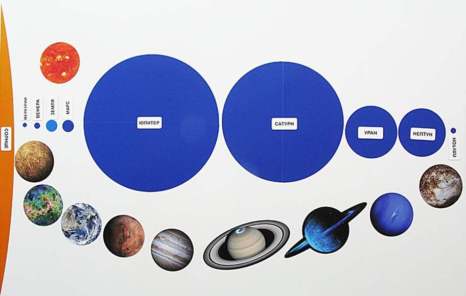 Набор магнитных карточек "Солнечная система"