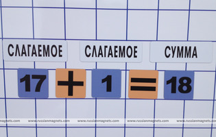 Набор магнитных карточек "Компоненты арифметических действий" (Арт. 2043)