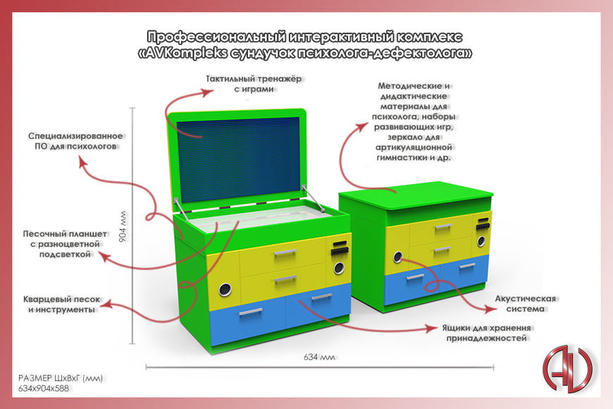 Профессиональный интерактивный комплекс «AVKompleks сундучок психолога-дефектолога»