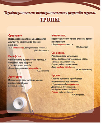 Стенд Тропы, 0,82x1 м, без карманов