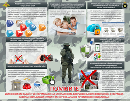 Стенд "Компьютерная безопасность" (0,98х0,76 м, Эконом)