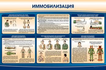 Стенд «Иммобилизация»