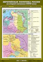 Карта Европейская политика России во второй половине ХVIII века (Участие России в разделах Речи Посп