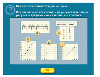 Математический кружок. Занимательный практикум. Лицензия на класс (15)