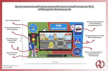 Интерактивный комплекс ПДД «AVKompleks Пешеходик 2»