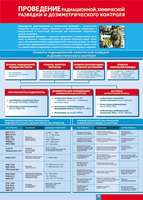 Учебные плакаты/таблицы Проведение радиационной химической разведки и контроля 100x140 см, (винил)