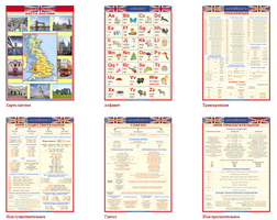 Учебные плакаты/таблицы Грамматика Английского языка 11 листов в комплекте 70x100 см, (винил)