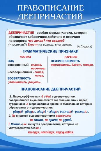 Стенд "Правописание деепричастий", 0,6x0,9 м, без карманов