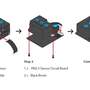 Датчик взвешенных частиц Me PM2.5 Sensor / Makeblock