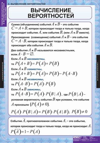 Таблицы Теория вероятностей и математическая статистика 6 таблиц