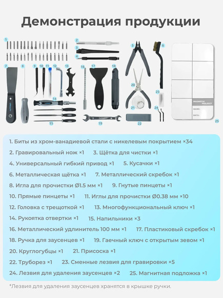 2.20.180. Ресурсный набор для сборки 3D-принтера (838-Приказ)