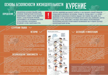 Стенд "Курение" (1,3х0,9 м, Люкс)