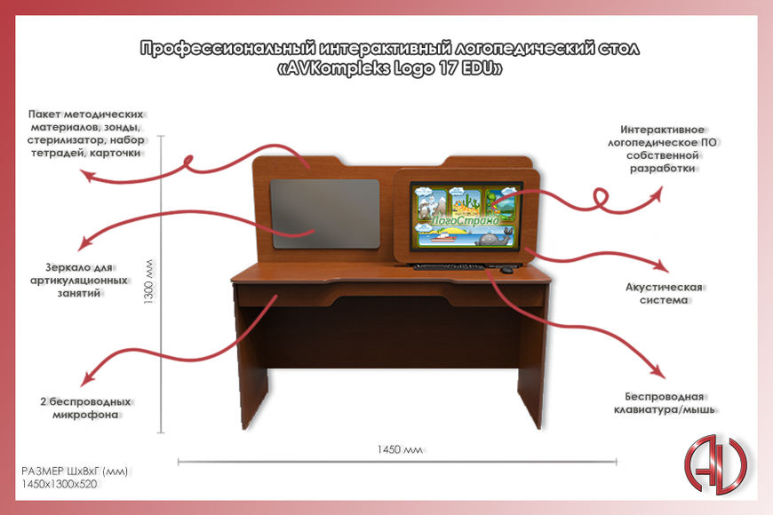 Профессиональный интерактивный логопедический стол «AVKompleks Logo 17 EDU»