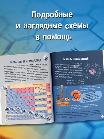 Химия (Бобков Павел Владимирович)
