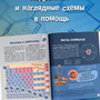 Химия (Бобков Павел Владимирович)