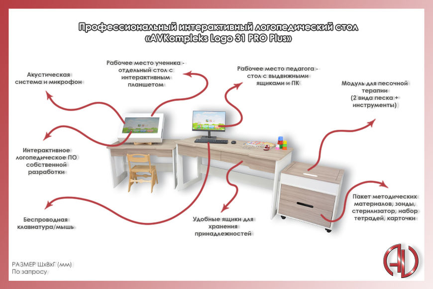 Профессиональный интерактивный логопедический стол «AVKompleks Logo 31 PRO Plus»