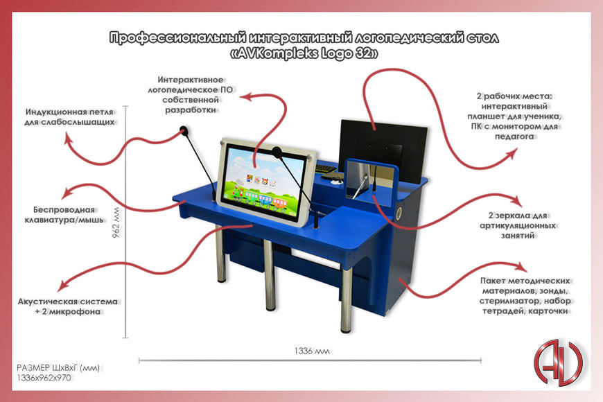 Профессиональный интерактивный логопедический стол «AVKompleks Logo 32»