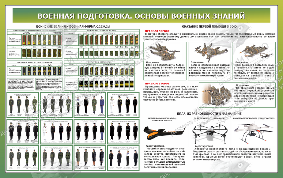 Комплект стендов по ОБЗР № 1 (1,6х1 м - 7шт, 1,2х1 м, - 6 шт, 1х1 м - 3 шт, Люкс)