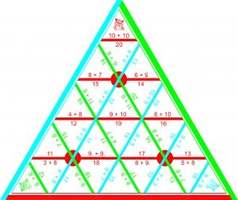 Математическая пирамида "Сложение". (Серия "От 1 до 20")