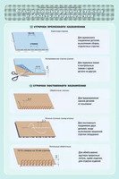 Комплект плакатов Основы технологии швейного производства (20 шт.)